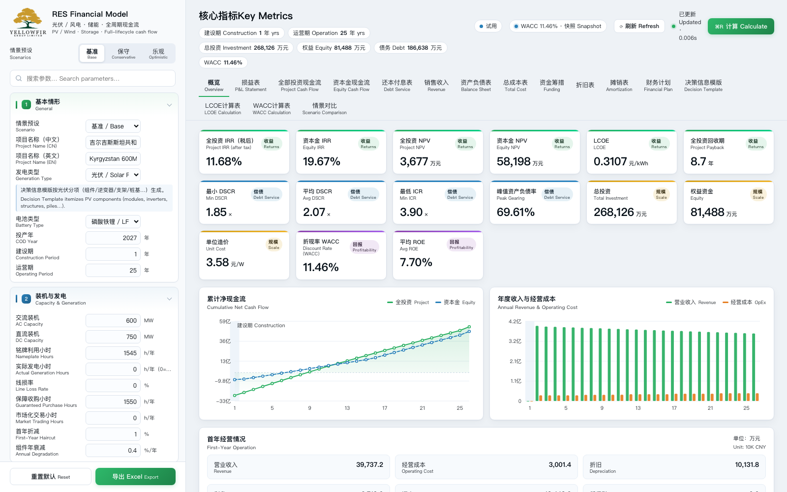 RES Financial Model 核心指标概览界面 Key metrics overview